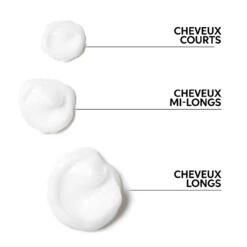 Masque Nutri Curls Wella 150ml -Produits de Coiffure Boutique 1110.21 5 15147.1693987940