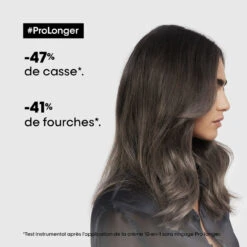 Pro Longer Masque Pour Cheveux Longs L'Oréal 250ml -Produits de Coiffure Boutique 3474636977307 1 32058.1684847294