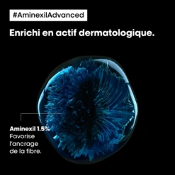 Sérum Anti-Chute Aminexil Advanced L'Oréal 90ml -Produits de Coiffure Boutique aminexil 75345.1684847795