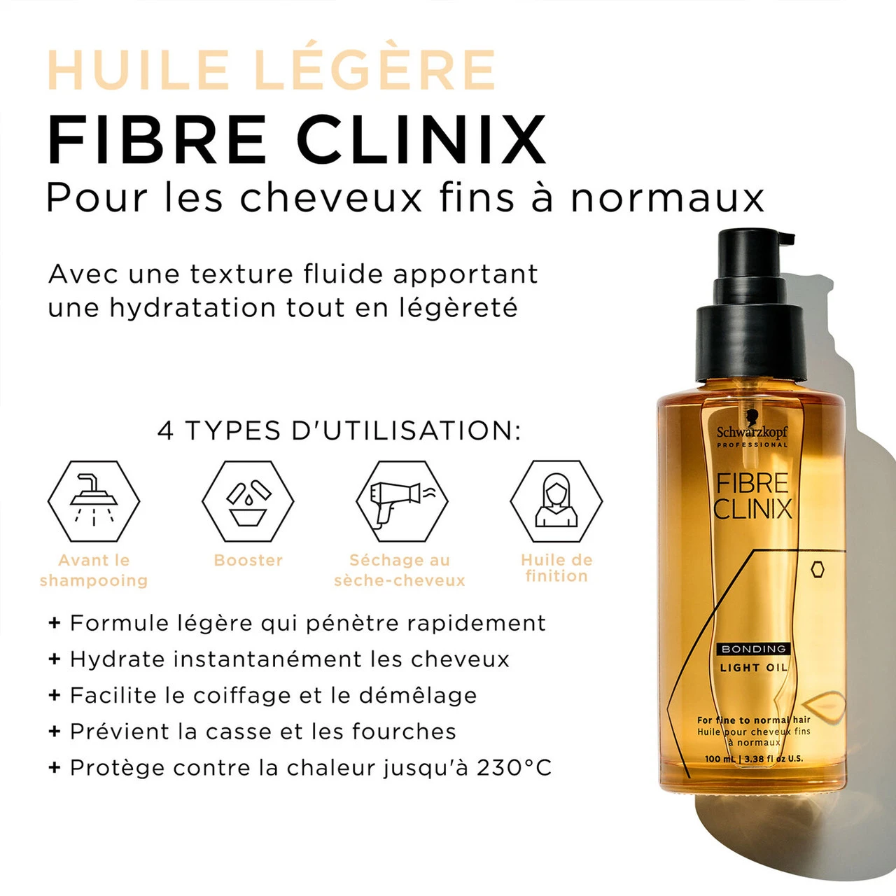 Huile Pour Cheveux Fins à Normaux Fibre Clinix Schwarzkopf 100 Ml 3 Huile Pour Cheveux Fins à Normaux Fibre Clinix Schwarzkopf 100 Ml – Image 3